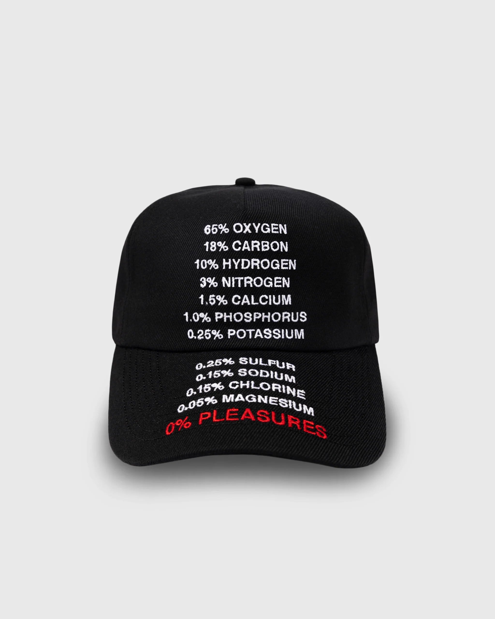 Pleasures x Primus - Atmosphere Snapback Black